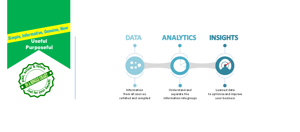 MetricVista-Home-Analytics